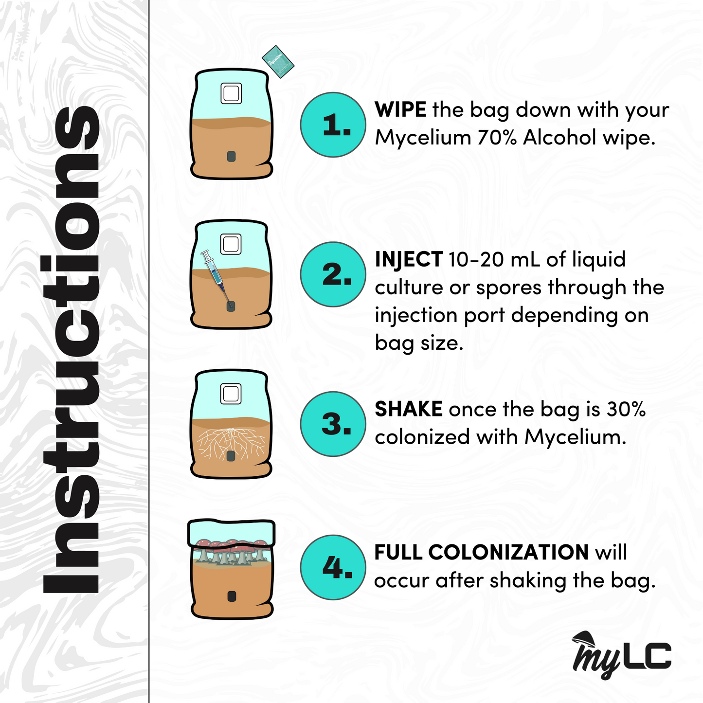 Antler Reishi Liquid Culture IV Bag