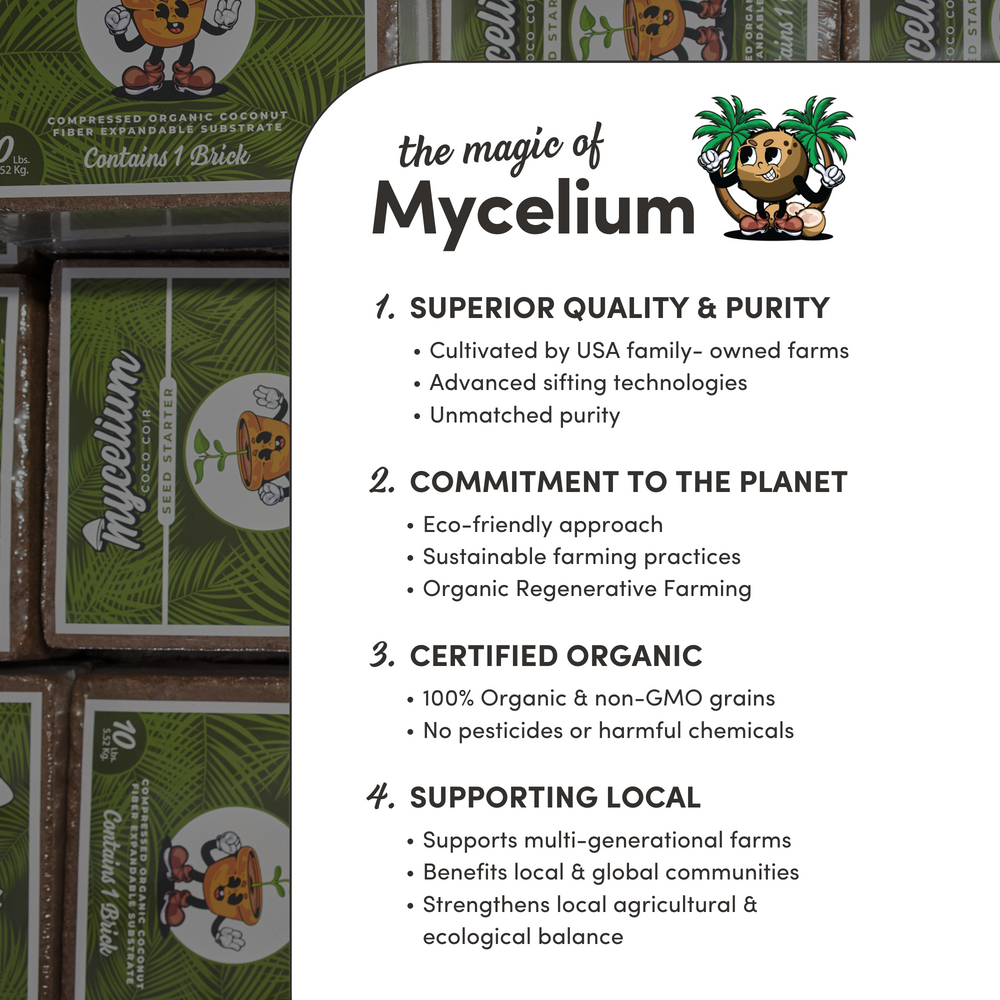 
                      
                        Mycelium Organic Coco Coir Brick - Perfect for Potting & Planting, 10 LB
                      
                    