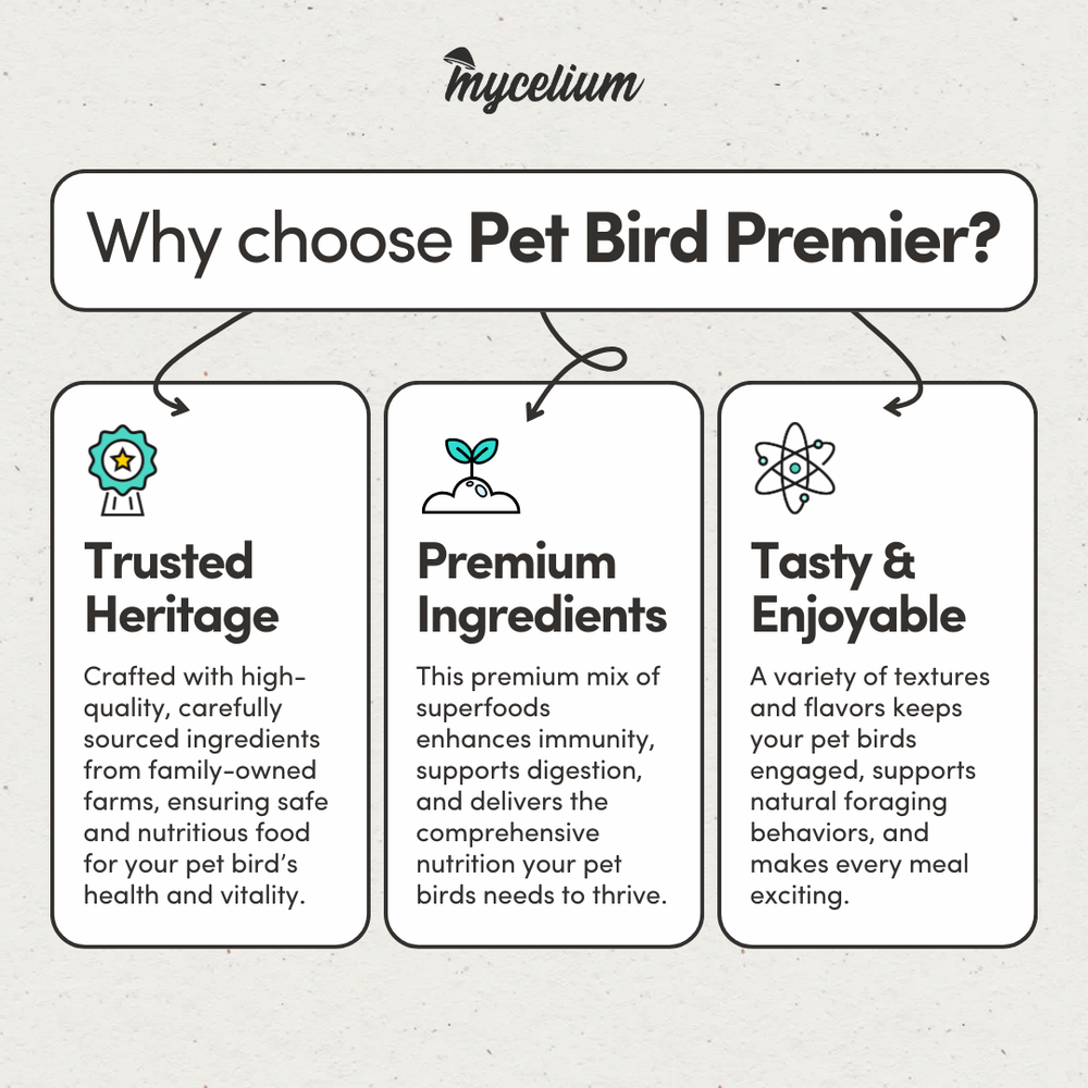 
                      
                        Pet Bird Premier Feed
                      
                    