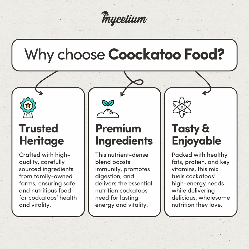 
                      
                        Cockatoo Food
                      
                    