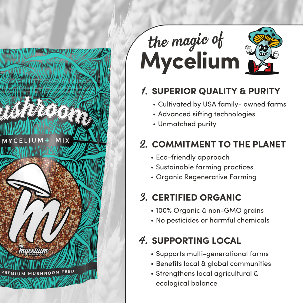 
                      
                        Mycelium+ Millet/Milo Grain Mix
                      
                    