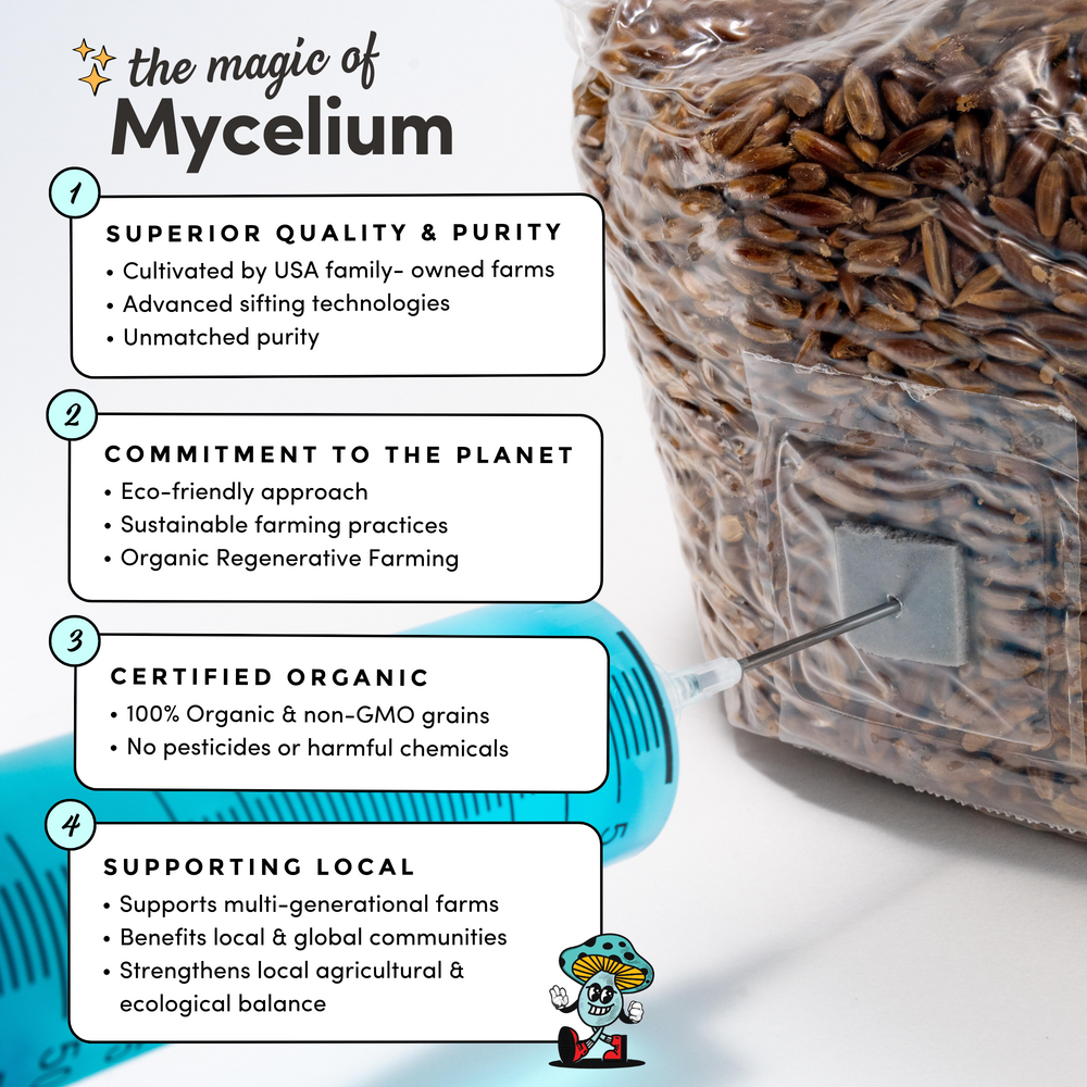 
                      
                        Mycelium+ Oak & Soy with Millet/Milo Grain All-In-One Bag
                      
                    