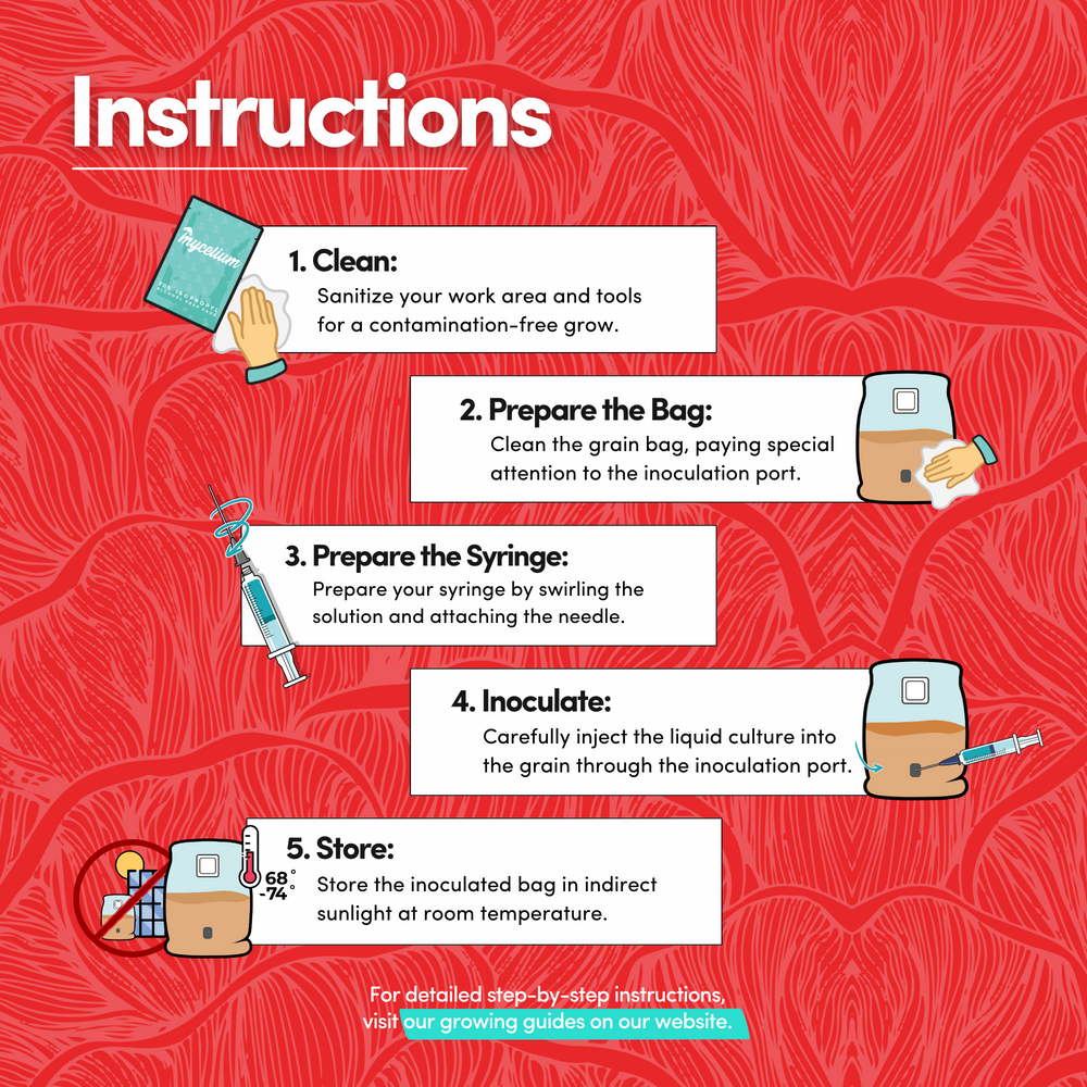 
                      
                        CVG Substrate & Milo Grain Bundle
                      
                    