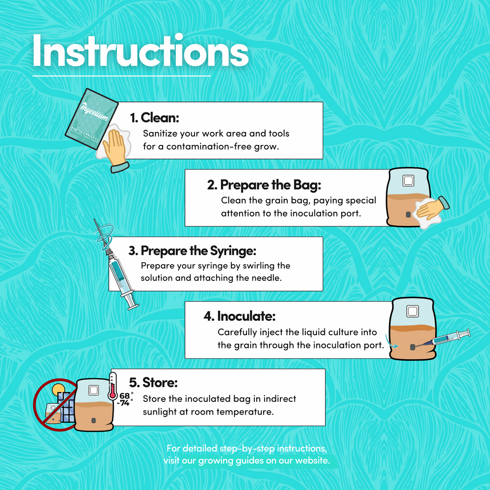 
                      
                        CVG Substrate & Millet Grain Bundle
                      
                    