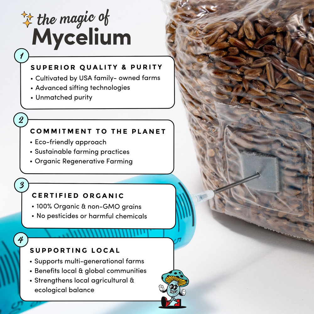 
                      
                        Sterile Mycelium+ Millet/Milo Grain Mix
                      
                    