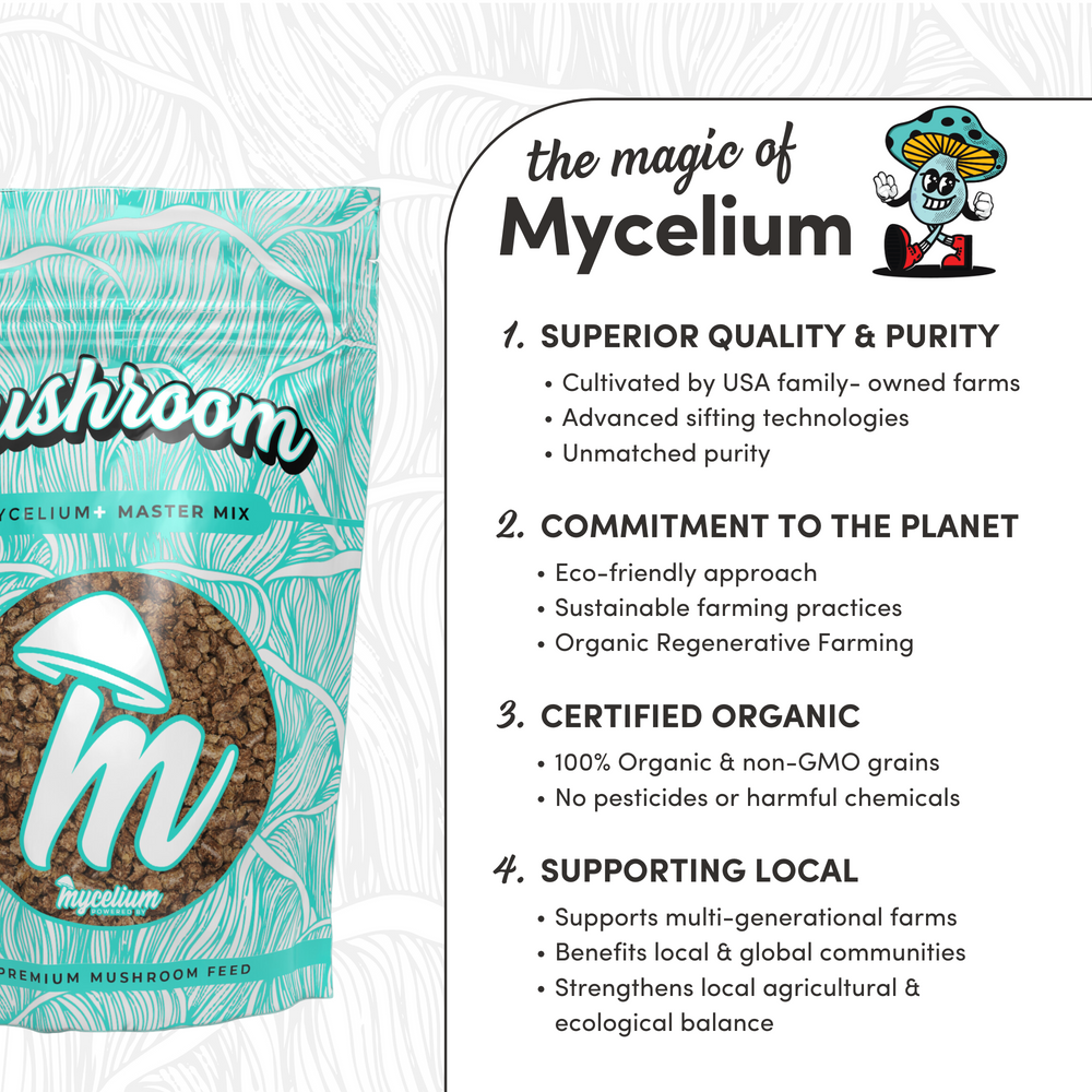 
                      
                        Mycelium Plus Master Mix
                      
                    