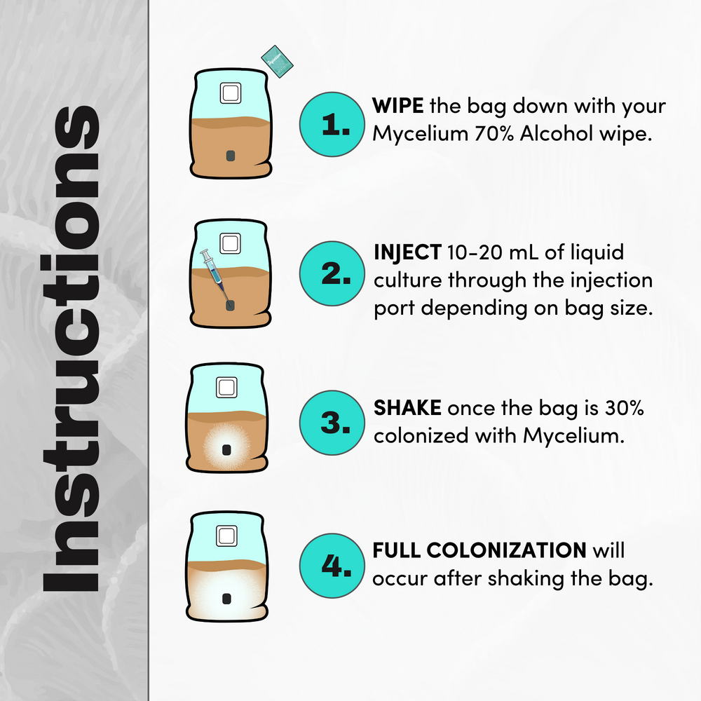 
                      
                        Mycelium+ Oak & Soy with Millet/Milo Grain All-In-One Bag
                      
                    